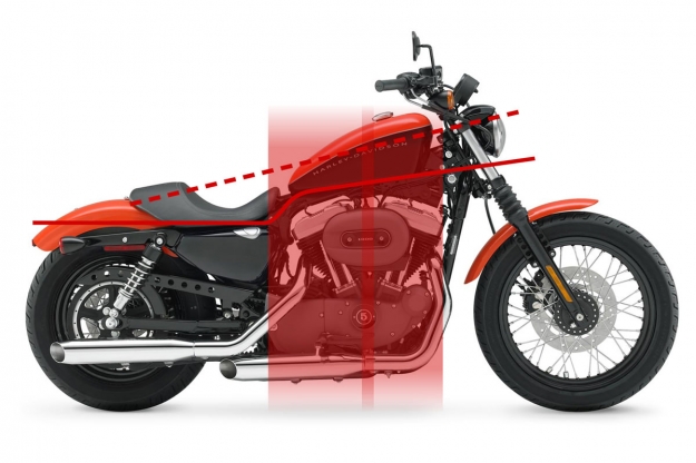 How to design a Harley cafe racer
