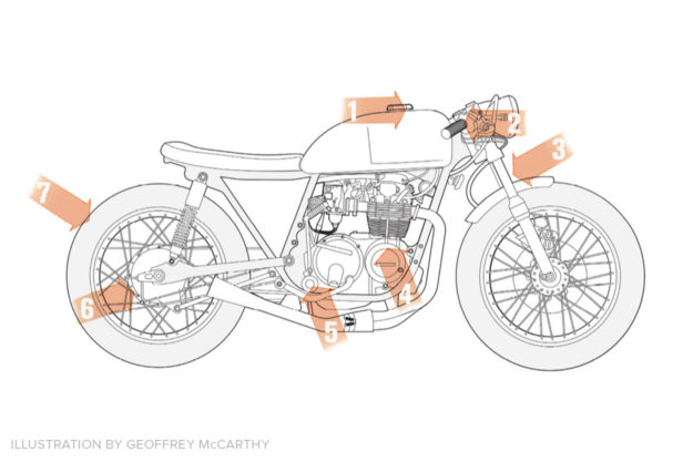 Looking for a donor bike? Here's how to buy a motorcycle for your custom project.