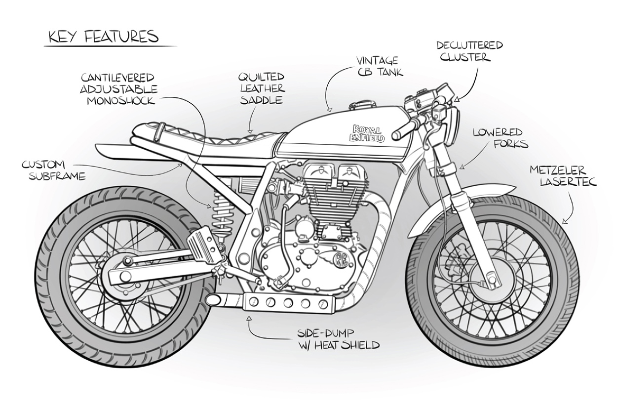 How to draw royal enfield continental gt  YouTube