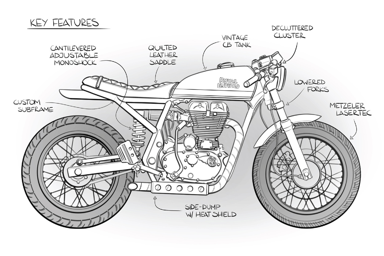 Aggregate 75 Continental Gt 650 Sketch Ineteachers